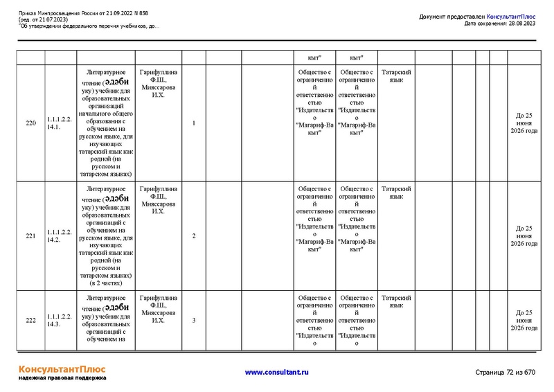 Файл:ФПУ Приказ Минпросвещения России от 21.09.2022 N858.pdf