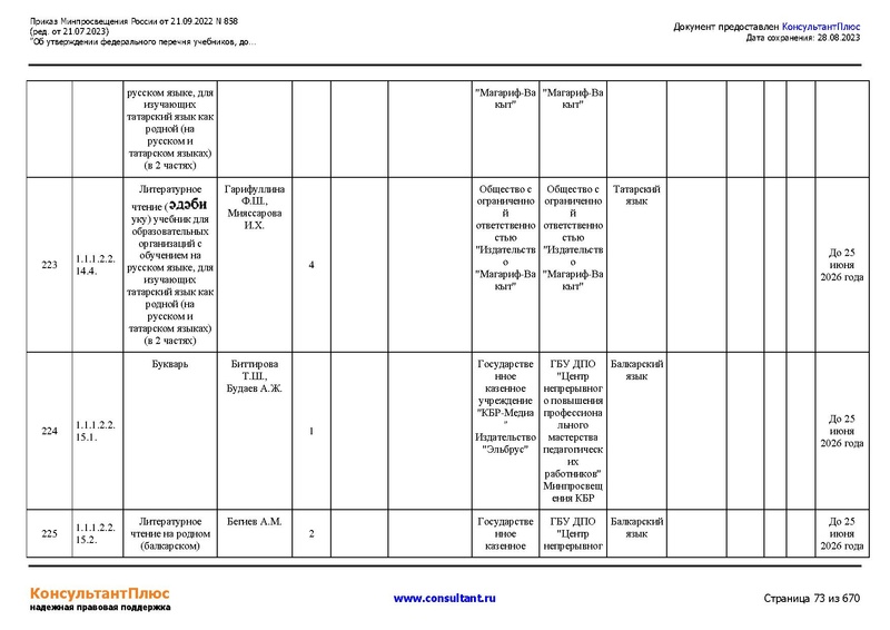 Файл:ФПУ Приказ Минпросвещения России от 21.09.2022 N858.pdf