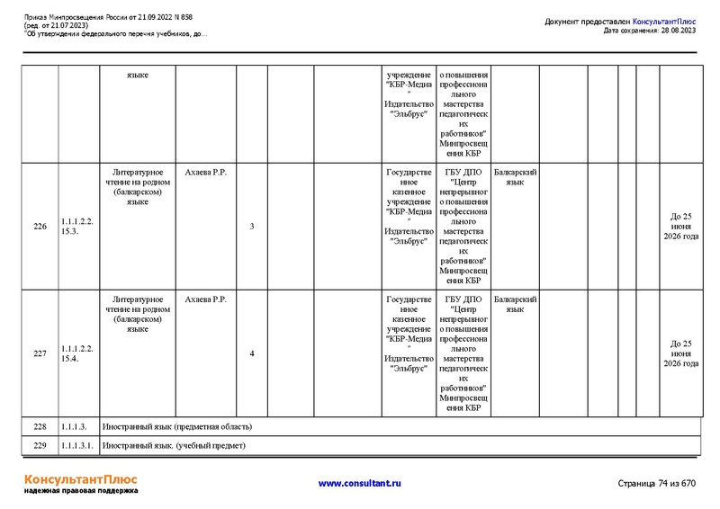 Файл:ФПУ Приказ Минпросвещения России от 21.09.2022 N858.pdf
