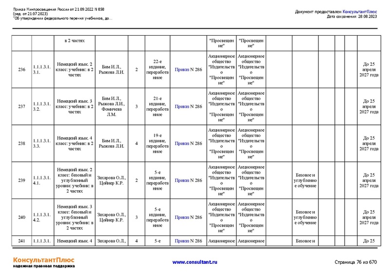 Файл:ФПУ Приказ Минпросвещения России от 21.09.2022 N858.pdf
