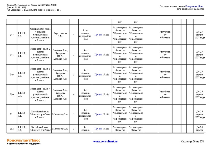 Файл:ФПУ Приказ Минпросвещения России от 21.09.2022 N858.pdf