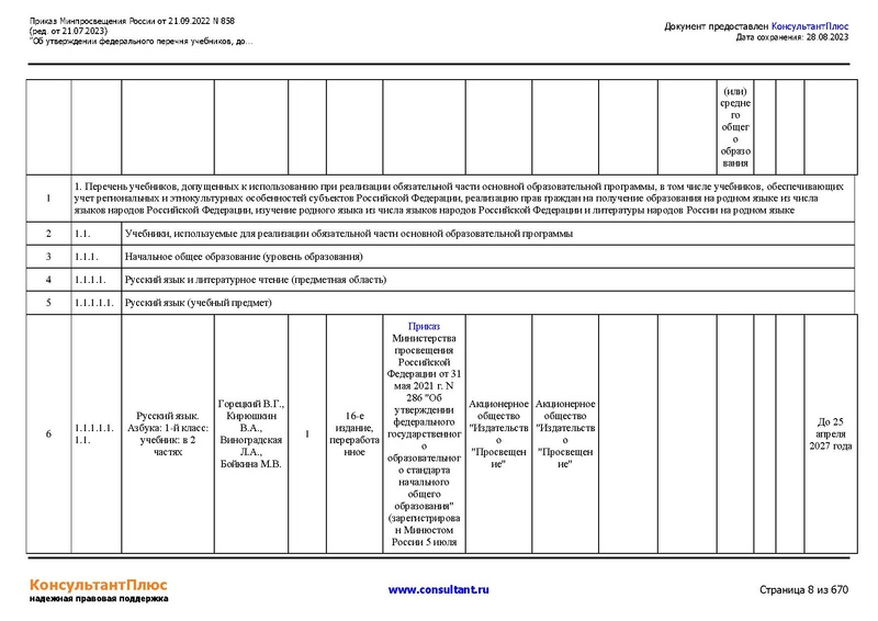 Файл:ФПУ Приказ Минпросвещения России от 21.09.2022 N858.pdf