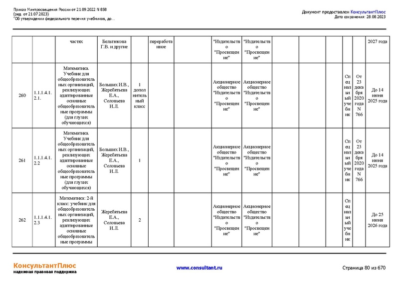 Файл:ФПУ Приказ Минпросвещения России от 21.09.2022 N858.pdf