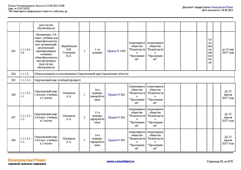 Файл:ФПУ Приказ Минпросвещения России от 21.09.2022 N858.pdf