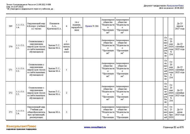 Файл:ФПУ Приказ Минпросвещения России от 21.09.2022 N858.pdf
