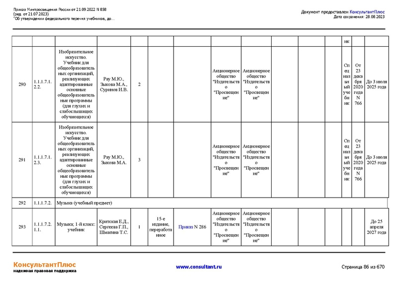 Файл:ФПУ Приказ Минпросвещения России от 21.09.2022 N858.pdf