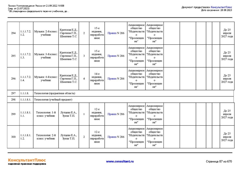 Файл:ФПУ Приказ Минпросвещения России от 21.09.2022 N858.pdf