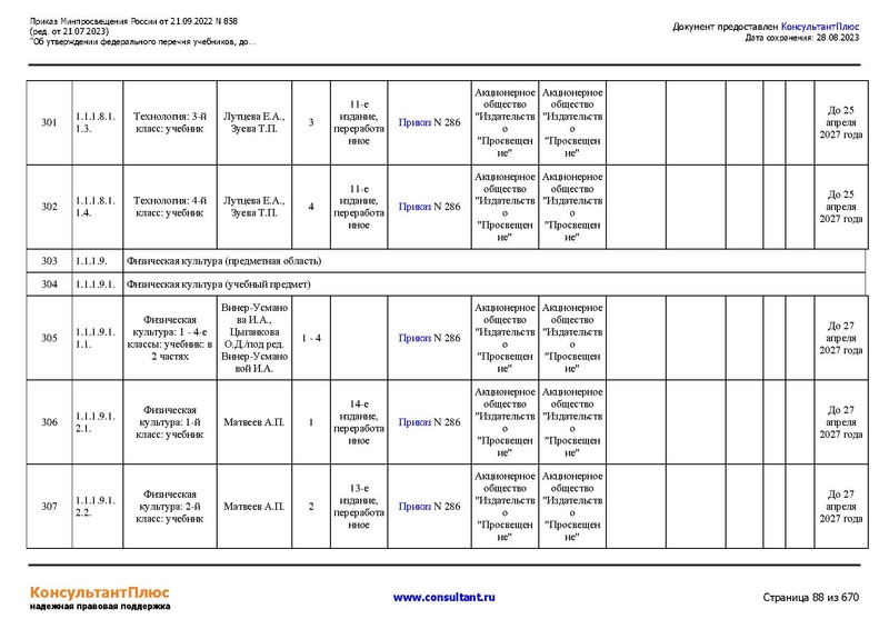 Файл:ФПУ Приказ Минпросвещения России от 21.09.2022 N858.pdf