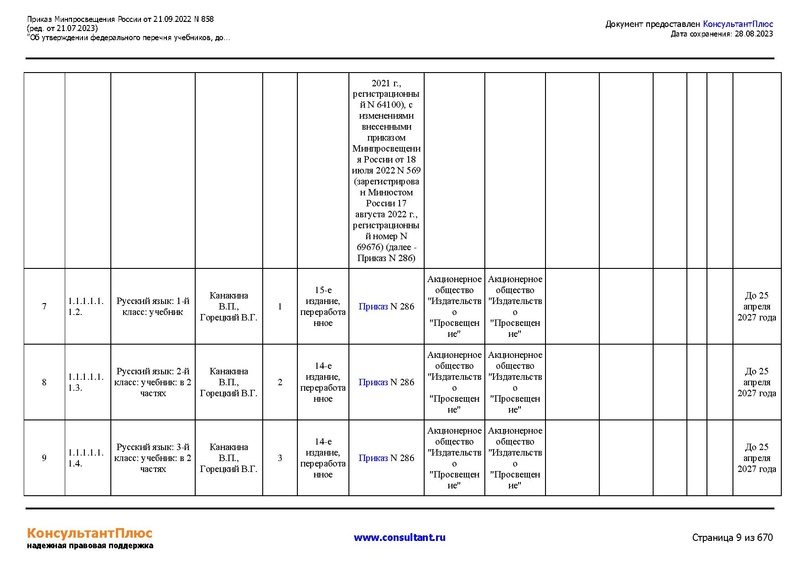 Файл:ФПУ Приказ Минпросвещения России от 21.09.2022 N858.pdf