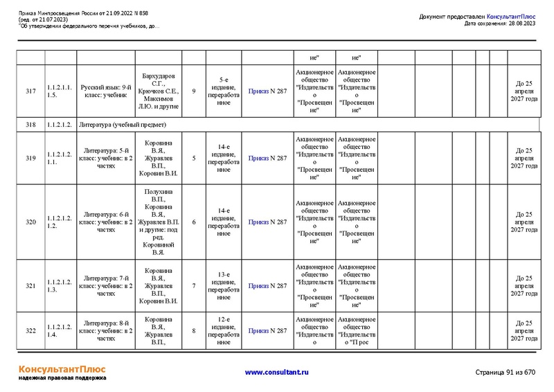 Файл:ФПУ Приказ Минпросвещения России от 21.09.2022 N858.pdf