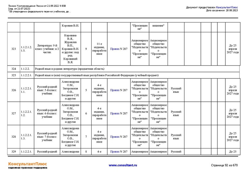Файл:ФПУ Приказ Минпросвещения России от 21.09.2022 N858.pdf