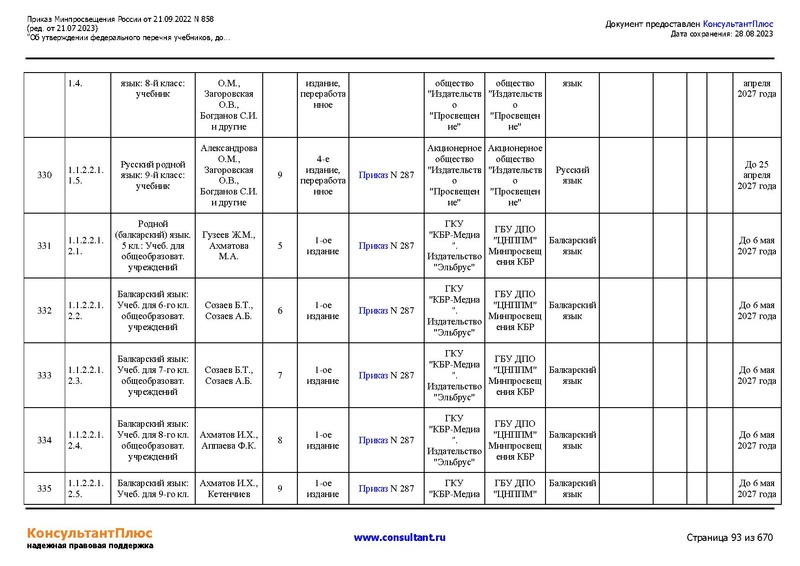 Файл:ФПУ Приказ Минпросвещения России от 21.09.2022 N858.pdf