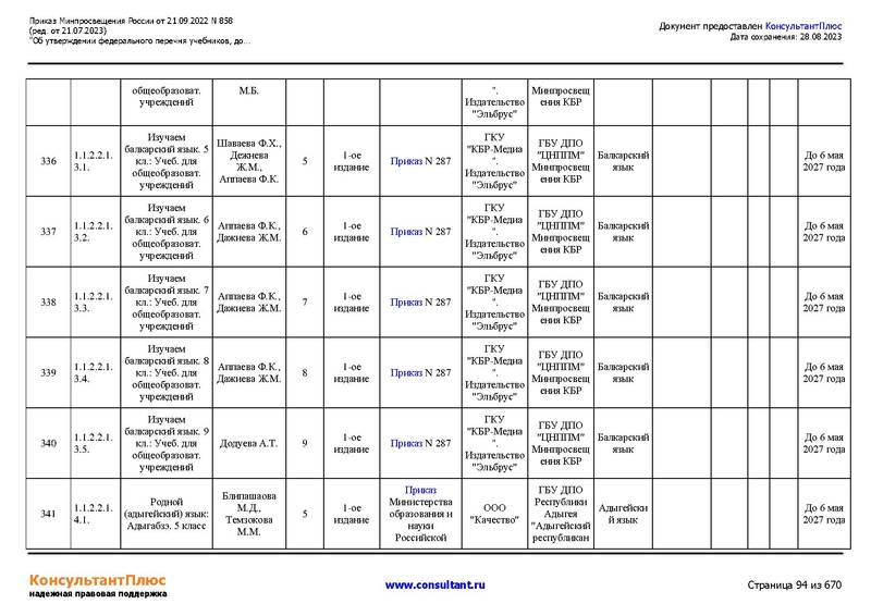 Файл:ФПУ Приказ Минпросвещения России от 21.09.2022 N858.pdf