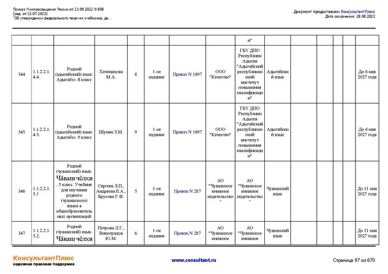 Файл:ФПУ Приказ Минпросвещения России от 21.09.2022 N858.pdf