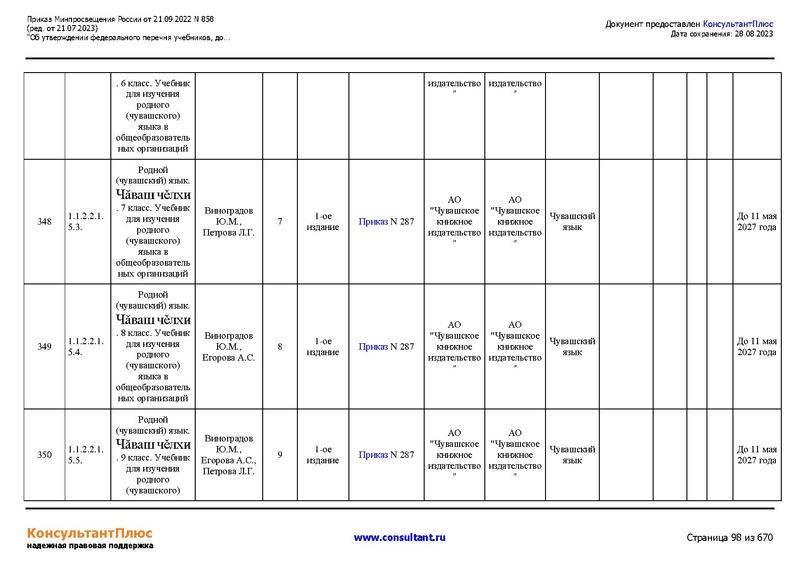 Файл:ФПУ Приказ Минпросвещения России от 21.09.2022 N858.pdf