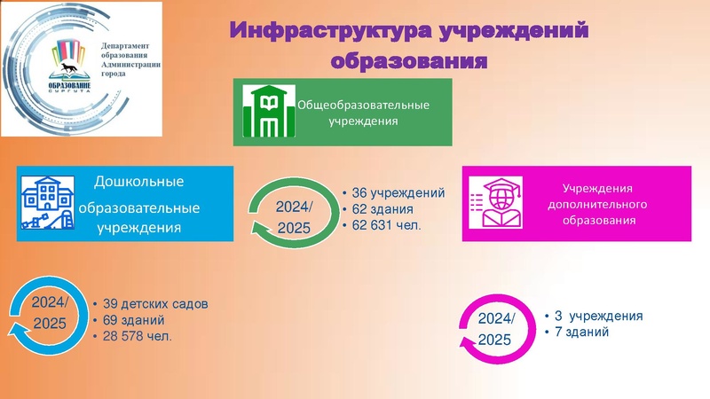 Файл:3-вопрос ГРС.pdf