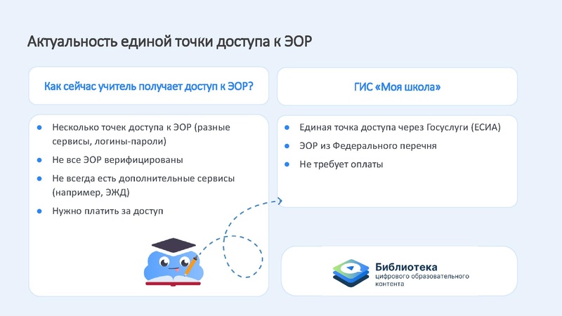 Файл:TsOK Matematika informatika Surgut.pdf