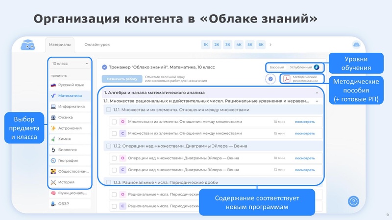 Файл:TsOK Matematika informatika Surgut.pdf
