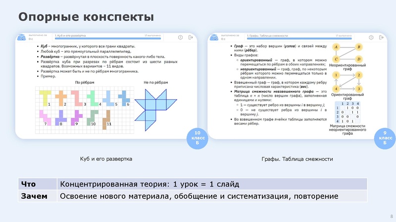 Файл:TsOK Matematika informatika Surgut.pdf