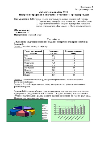 Файл:Лабораторная работа по построению графиков.pdf