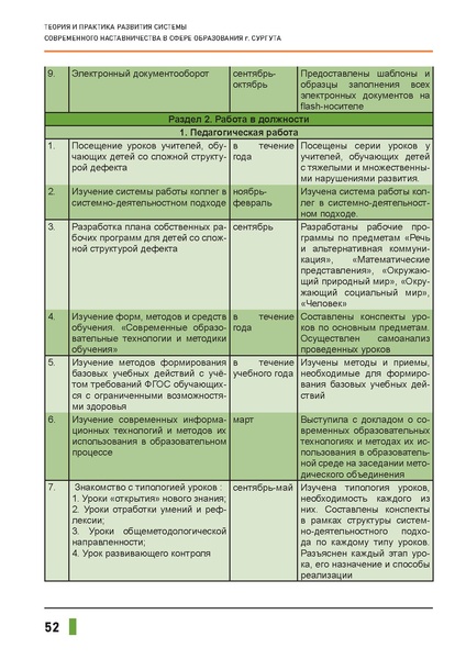 Файл:Наставничество 2021.pdf