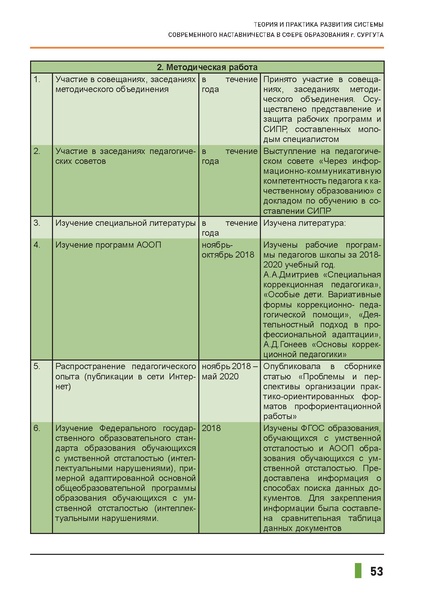 Файл:Наставничество 2021.pdf