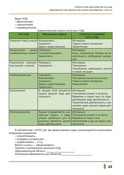 Файл:Наставничество 2021.pdf