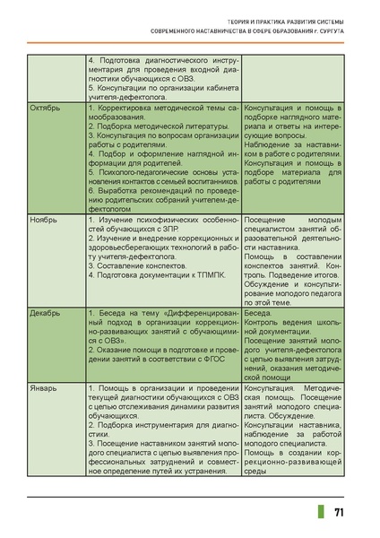 Файл:Наставничество 2021.pdf