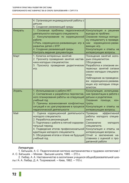 Файл:Наставничество 2021.pdf