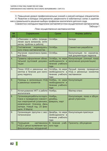 Файл:Наставничество 2021.pdf
