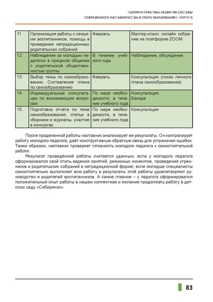 Файл:Наставничество 2021.pdf