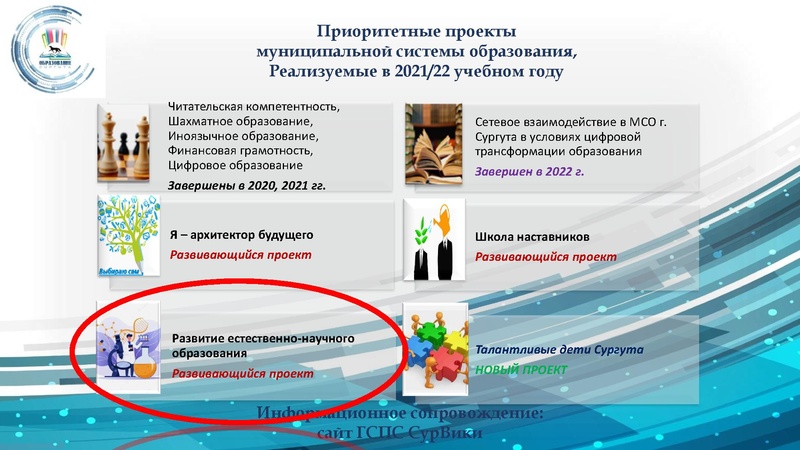 Файл:През гмо химии 22.pdf