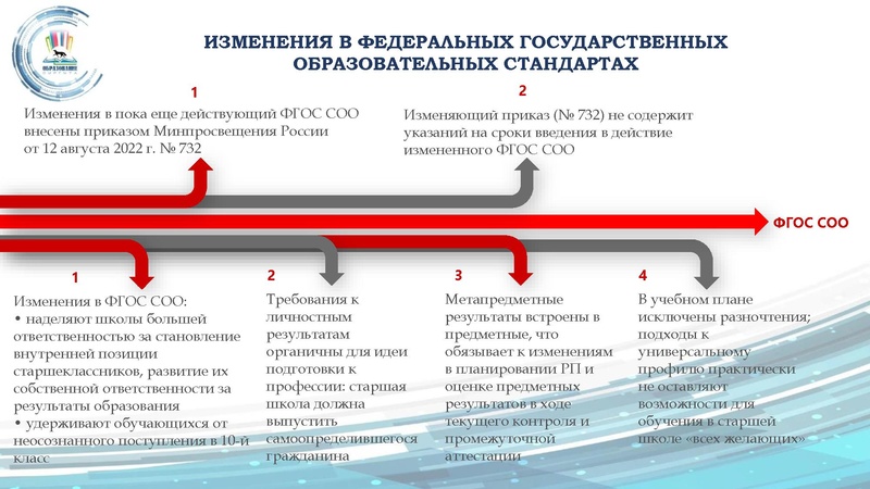 Файл:През гмо химии 22.pdf