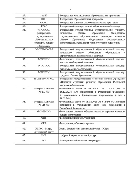 Файл:Приложение Инструктивно-методическое письмо об организации образовательной деятельности.pdf