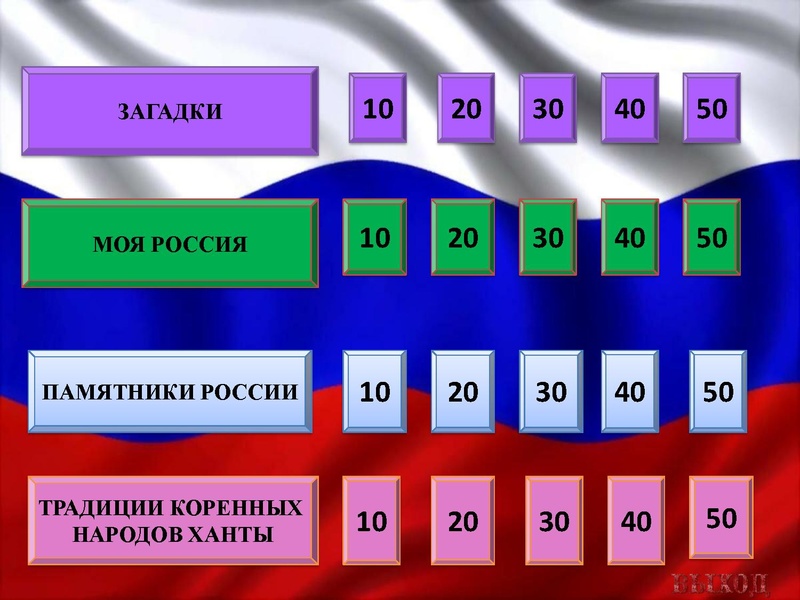 Файл:Чумаченко Т.Н. Дидактические материалы ИГРА Я-юный патриот.pdf