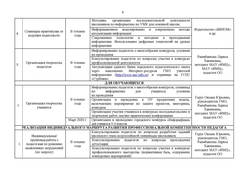 Файл:ГОТОВЫЙ ПЛАН ГМО с правками 05.09.19.pdf