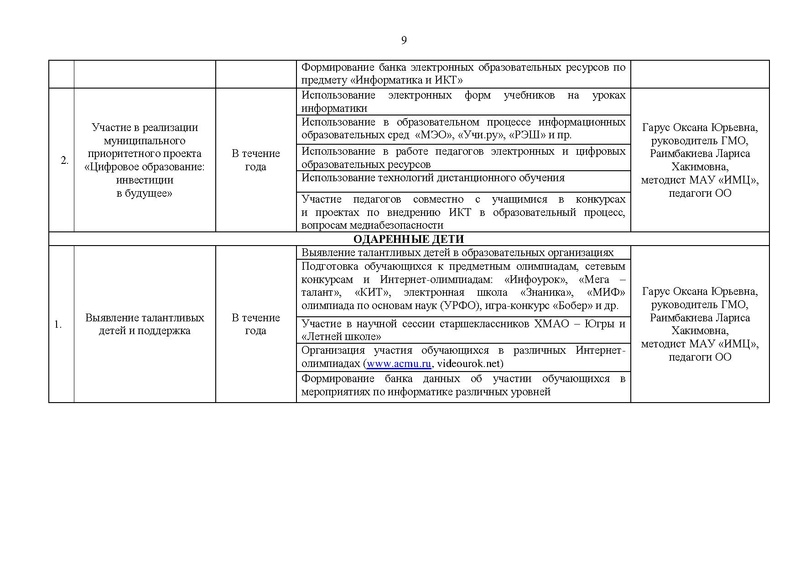Файл:ГОТОВЫЙ ПЛАН ГМО с правками 05.09.19.pdf