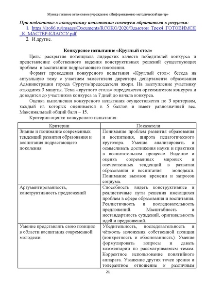 Файл:МР Самый классный классный-2021.pdf