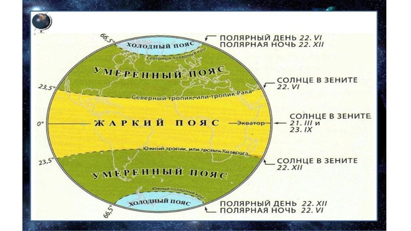 Файл:ОГЭ 16,17.pdf