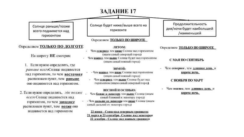 Файл:ОГЭ 16,17.pdf