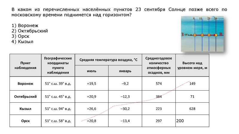 Файл:ОГЭ 16,17.pdf