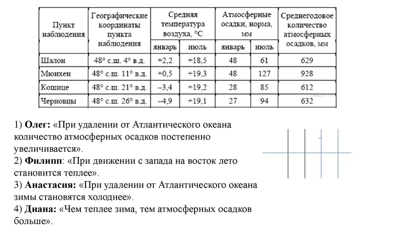 Файл:ОГЭ 16,17.pdf