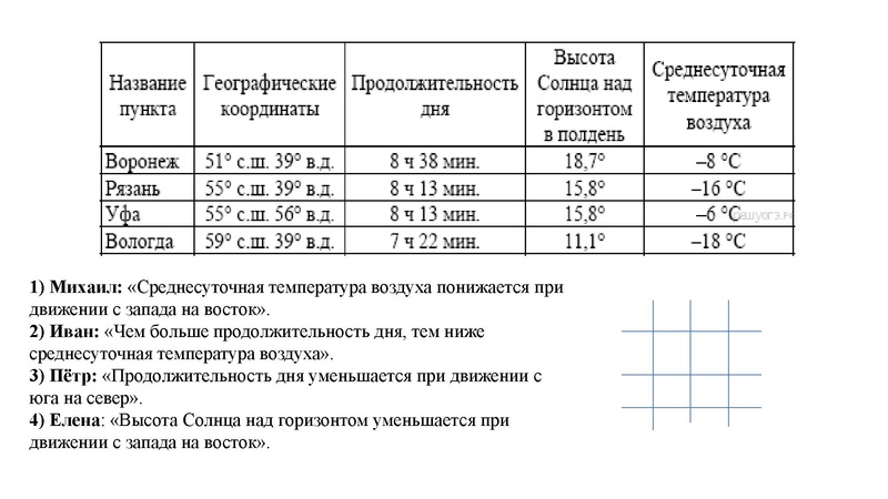 Файл:ОГЭ 16,17.pdf