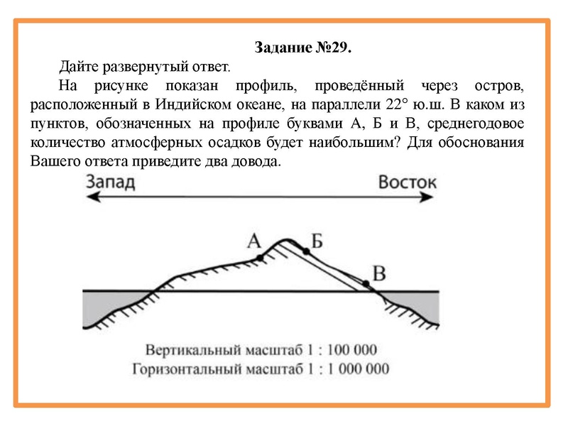 Файл:Онлайн консультация ЕГЭ географиия.pdf