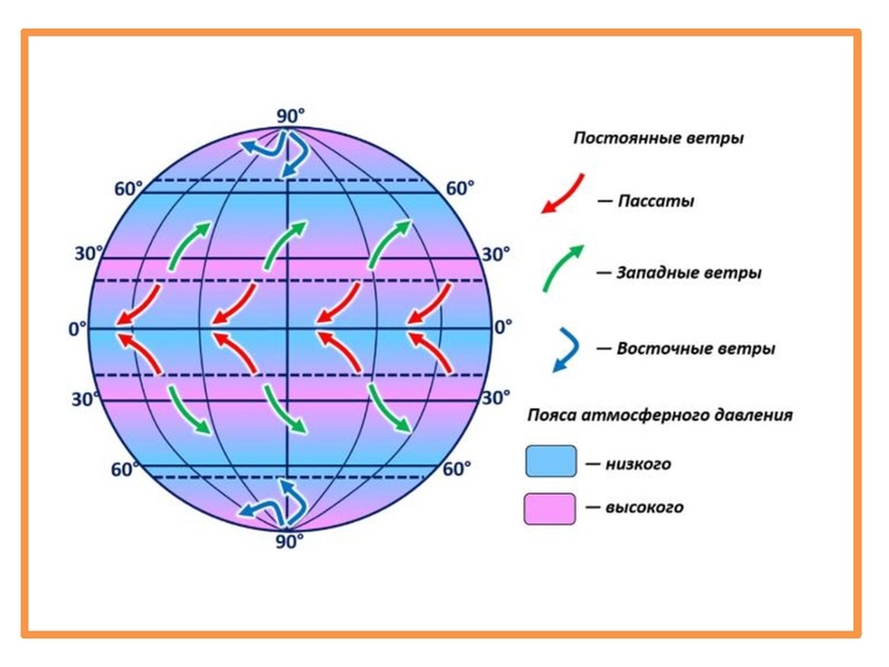 Файл:Онлайн консультация ЕГЭ географиия.pdf