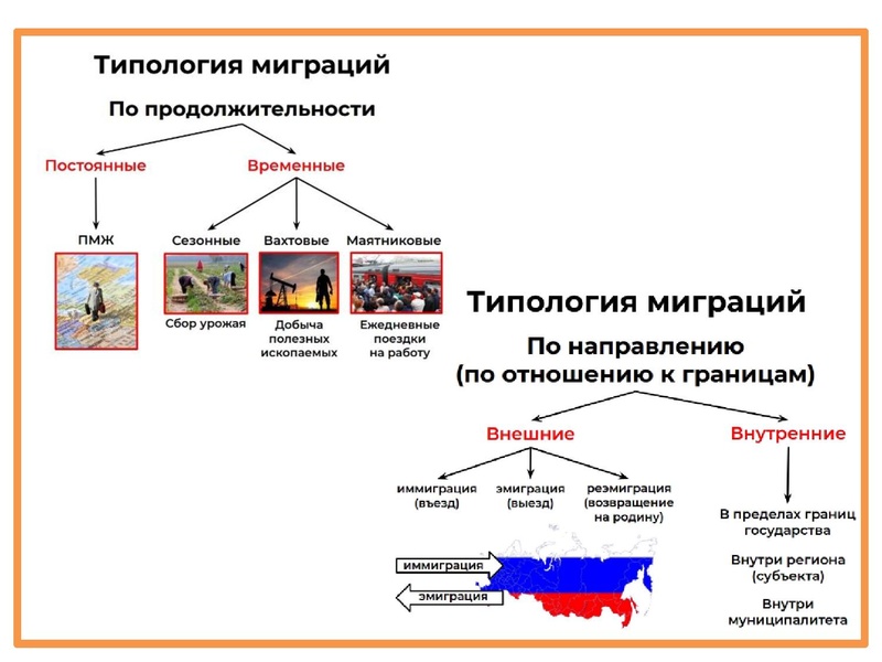 Файл:Онлайн консультация ЕГЭ географиия.pdf