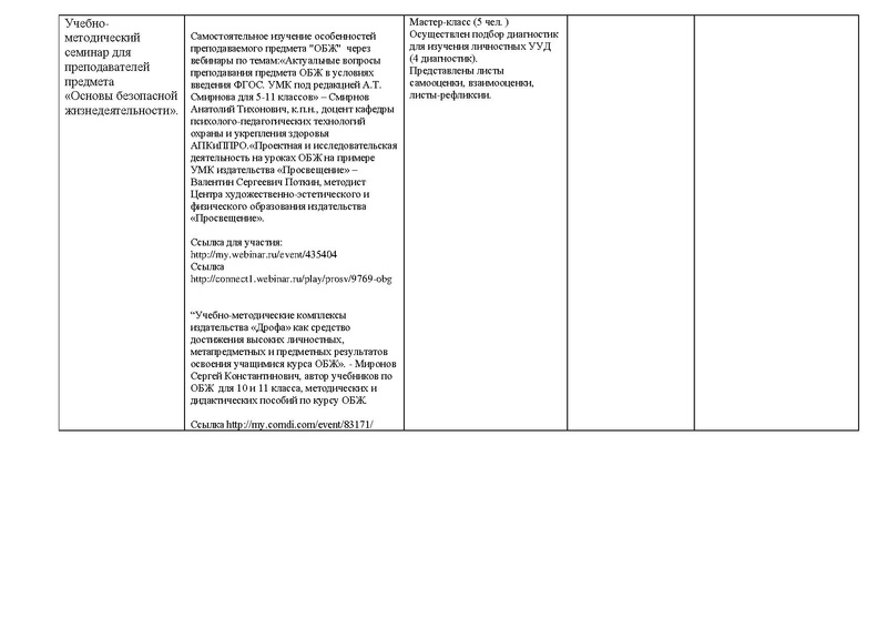 Файл:ОтчетГМО2017.pdf
