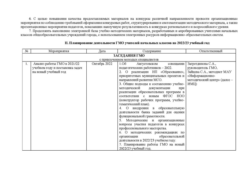 Файл:План работы ГМО НШ 2022-23 осн.pdf