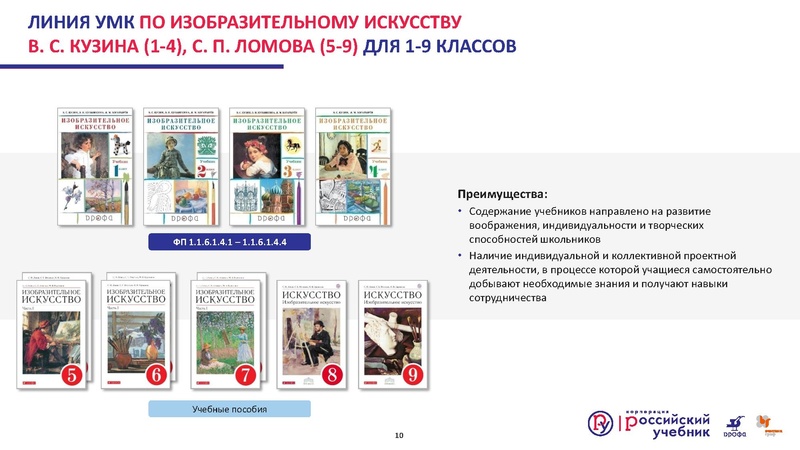 Файл:Презентация Изменения в ФПУ.pdf