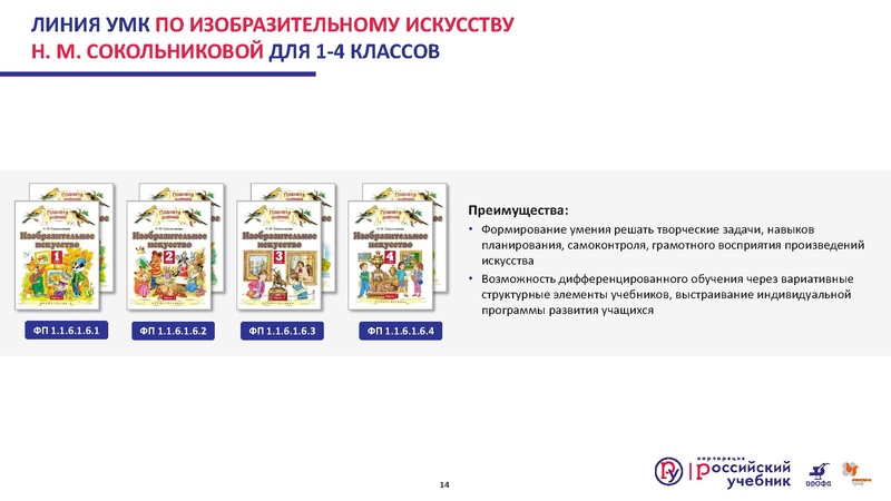 Файл:Презентация Изменения в ФПУ.pdf